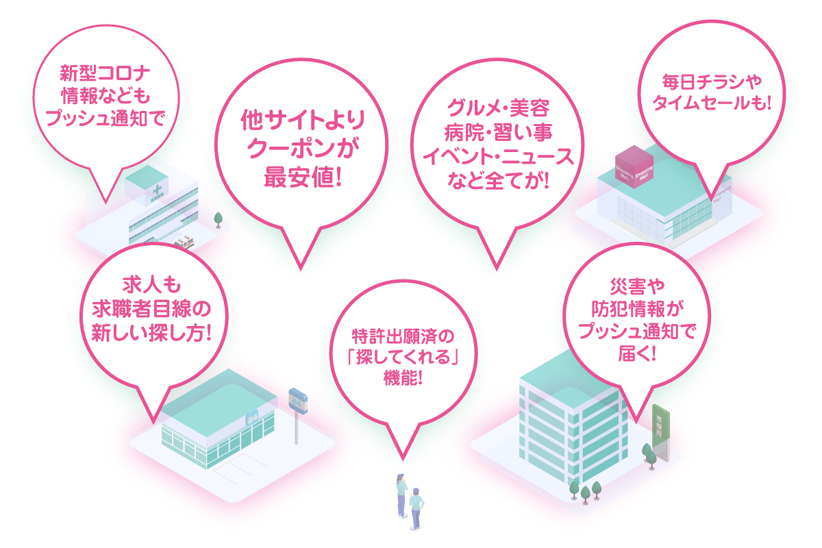 cippo鳥取西部シッポ
